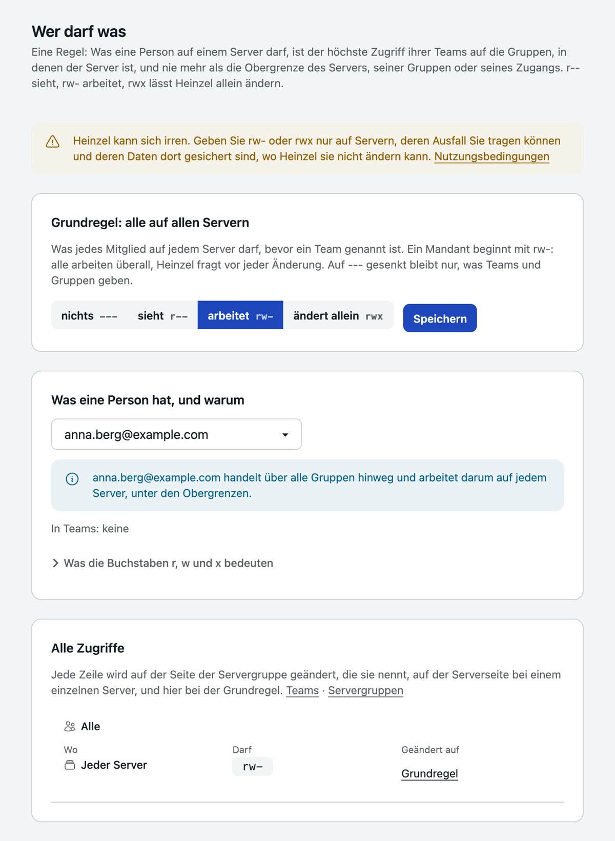 Die Seite Wer darf was: die Grundregel alle auf allen Servern als vier Knöpfe, darunter die Rechte einer gewählten Person mit der Erklärung, und die Liste aller Zugriffe mit der Seite, auf der jeder geändert wird