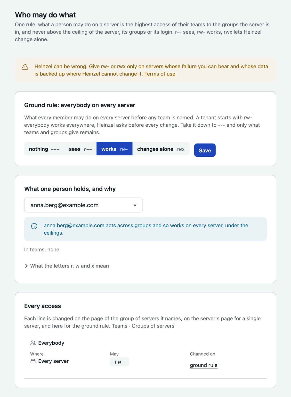 The page Who may do what: the base rule everybody on every server as four buttons, below it the rights of a chosen person with the explanation, and the list of all accesses with the page where each is changed