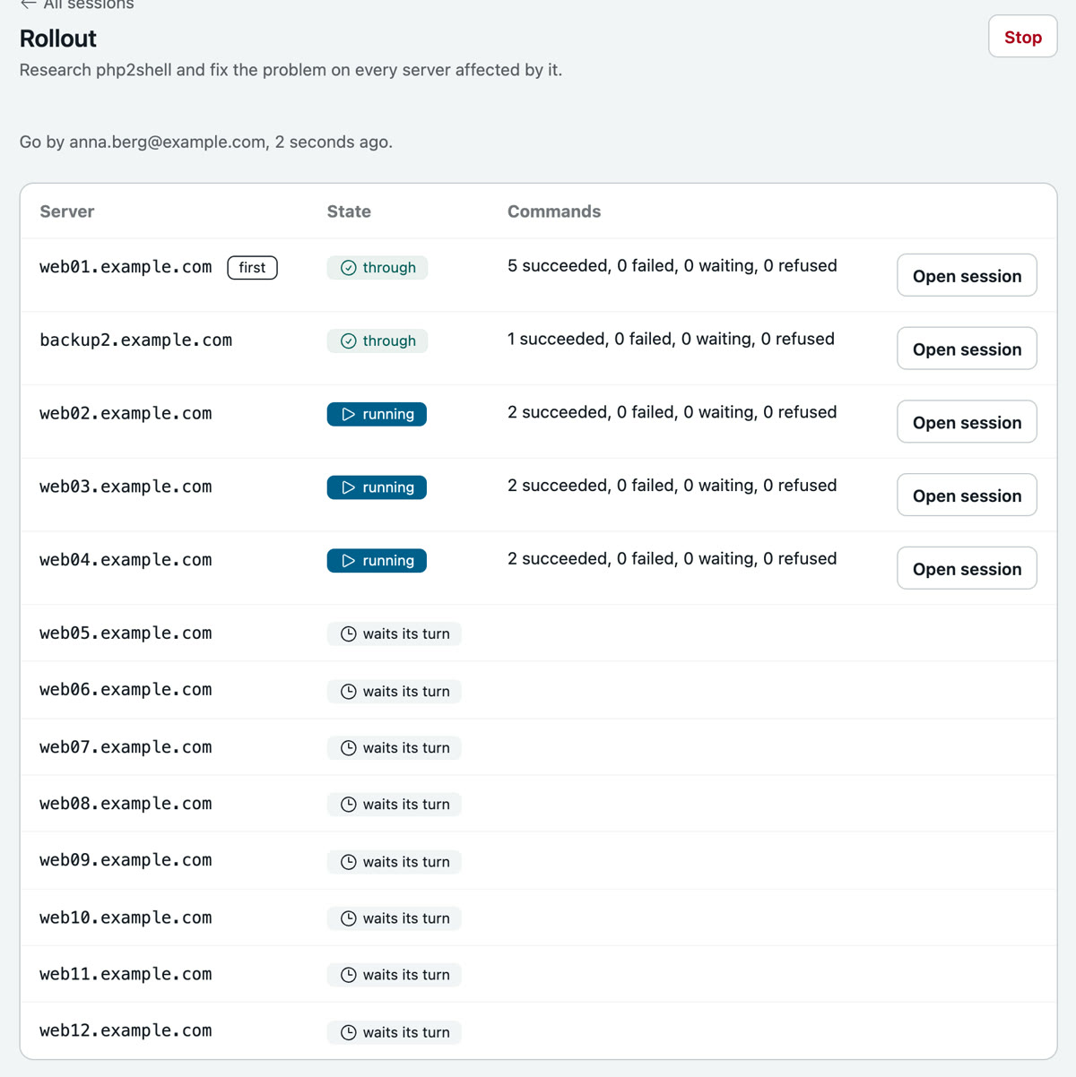 The rollout's page: the task, the go by Anna Berg, below it the table of the 13 servers with their state, web01 and backup2 through, three running, the rest waiting